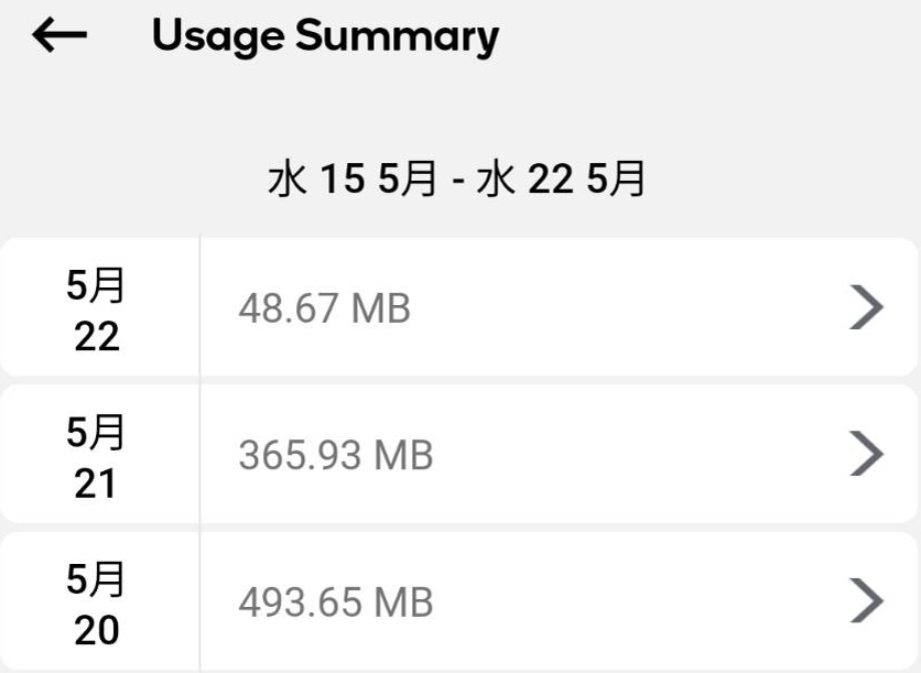 Dataに関する説明画像